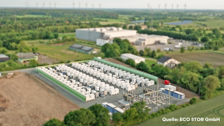Luftbild vom Batteriespeicher in Bollingstedt Quelle ECO STOR GmbH