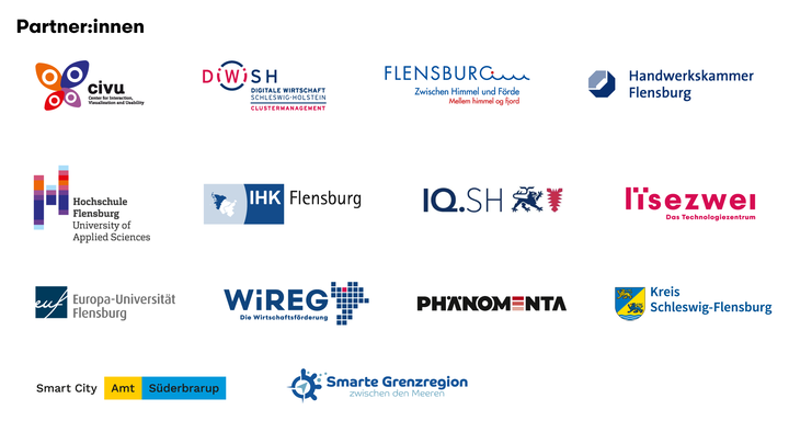 Logos aller nordisch.digital Partner*innen